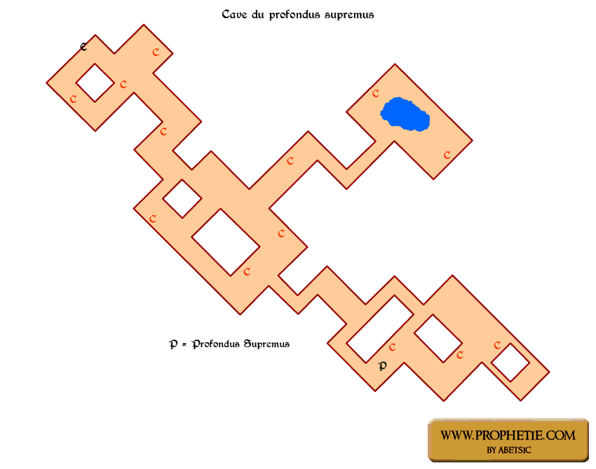 Cave du profondus supremus